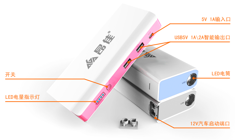 A3汽車應(yīng)急啟動(dòng)電源產(chǎn)品介紹