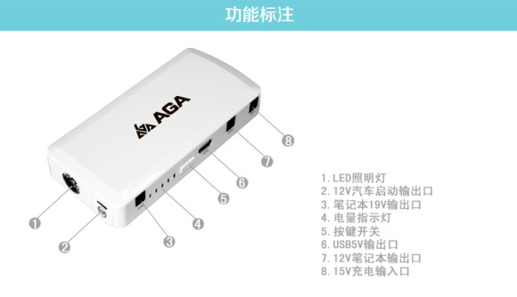 汽車的啟動(dòng)原理決定應(yīng)急啟動(dòng)電源的必要性