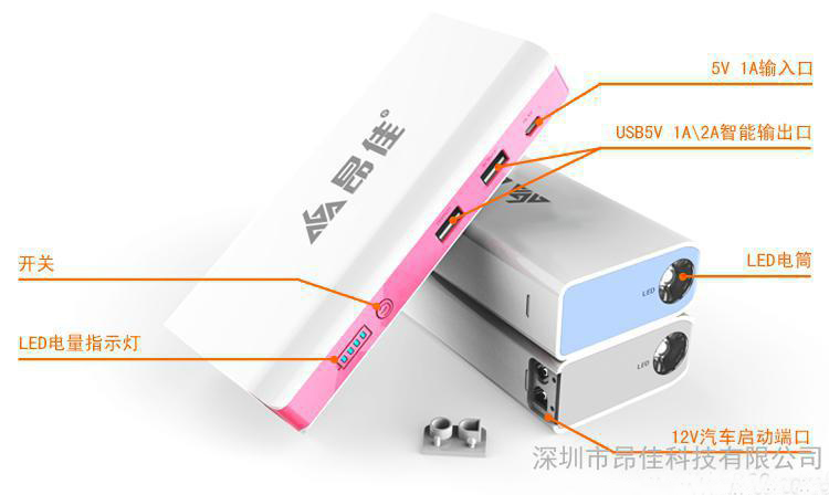 多功能汽車應(yīng)急啟動(dòng)電源