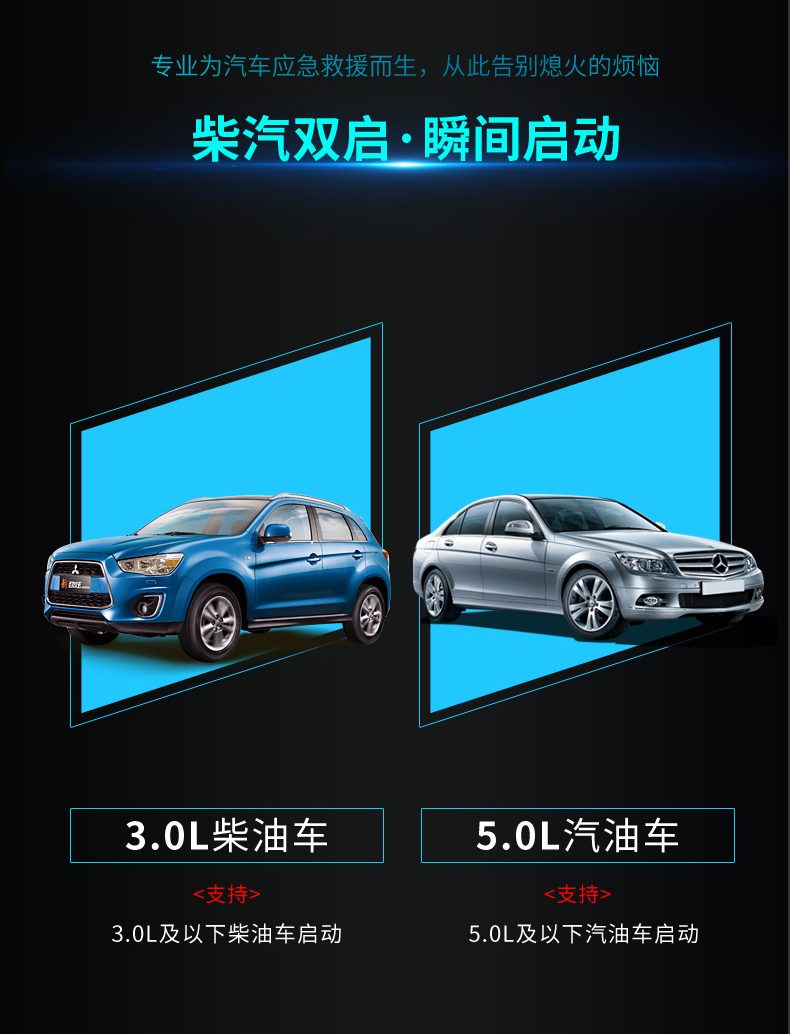 昂佳A30汽車應(yīng)急啟動電源